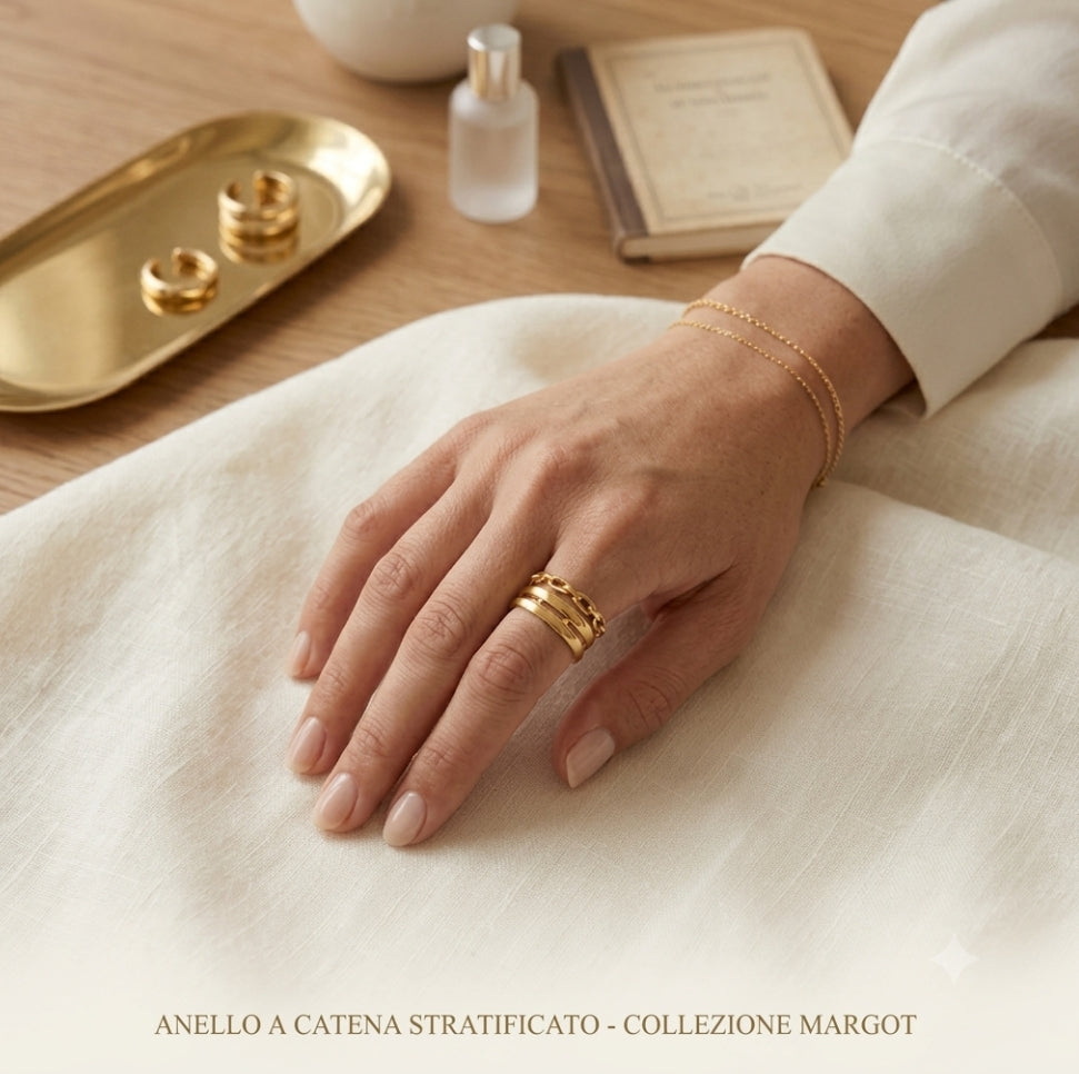 Anello a catena